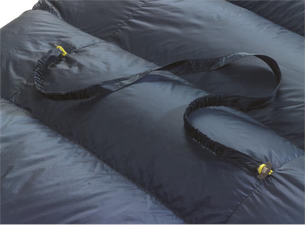 Therm-a-Rest Hyperion 20F/-6C UL Bag Gåsedun - 900 - Nikwax impregnert